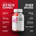 keto-one-gummies-advanced-loss---acv-gum-6.jpg