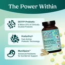 poop-like-a-champion-gut-power-synbiotic-3.jpg