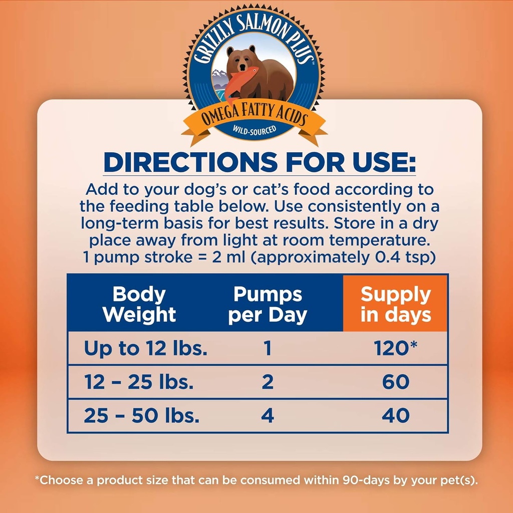 grizzly-pet-products-salmon-plus-omega-3-6.jpg
