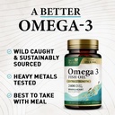omega-3-fish-oil-2400-mg---triple-streng-6.jpg