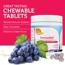 zahler-kids-immune-support-supplement-wi-5.jpg