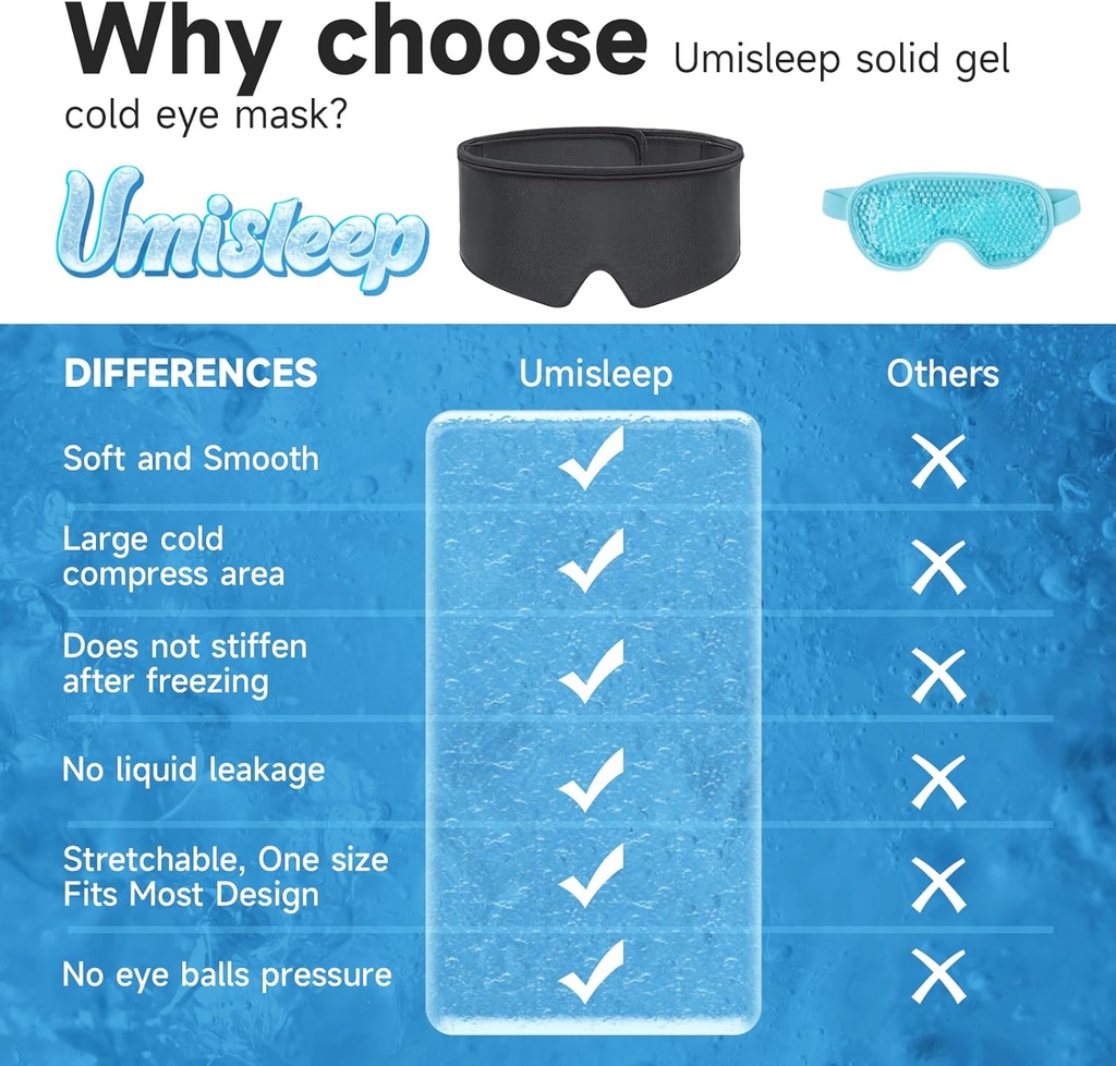 umisleep-cooling-eye-mask-soft-cold-slee-3.jpg