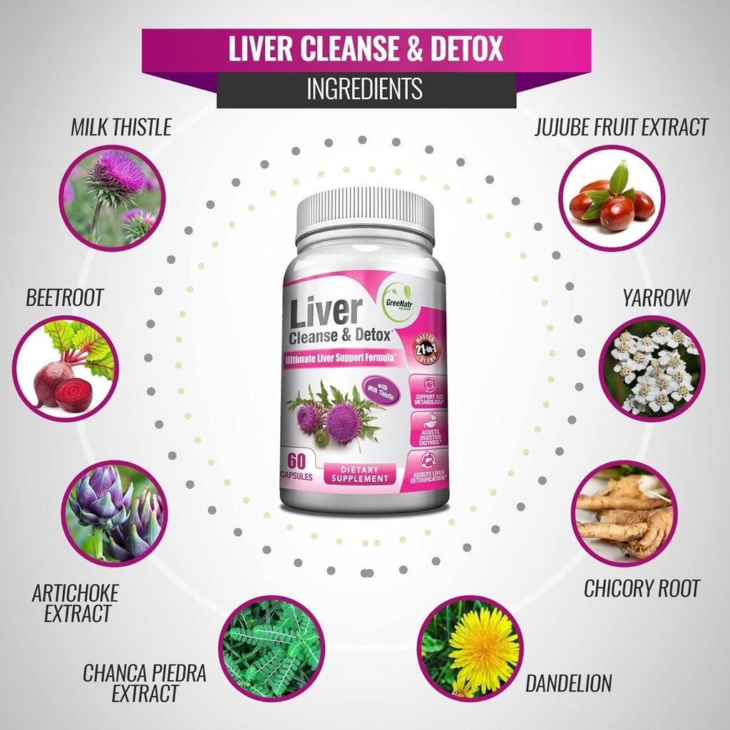 greenatr-liver-cleanse-detox-repair-form-3.jpg