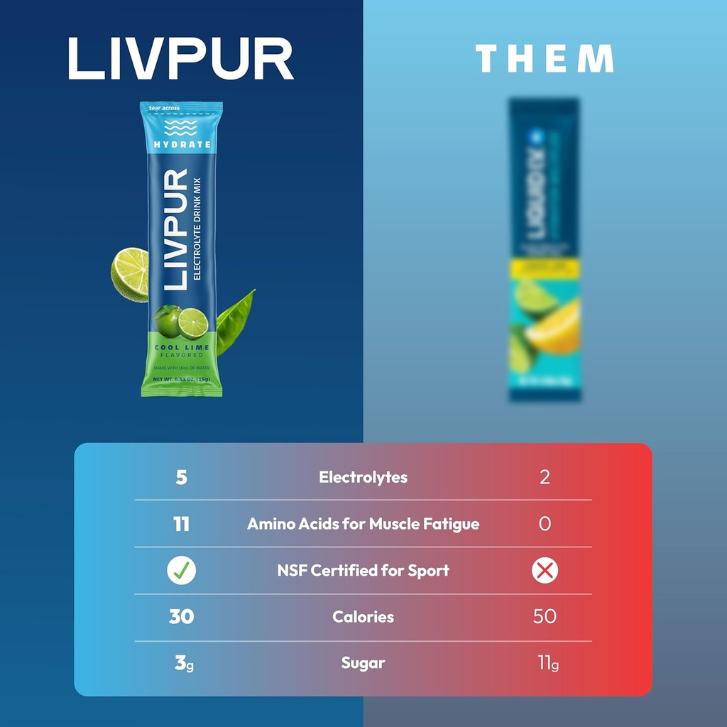 livpur-electrolyte-drink-mix-instant-hyd-5.jpg