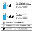 sos-hydration-electrolyte-powder-drink-m-6.jpg