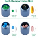 opret-keychain-pill-holder-3-compartment-6.jpg