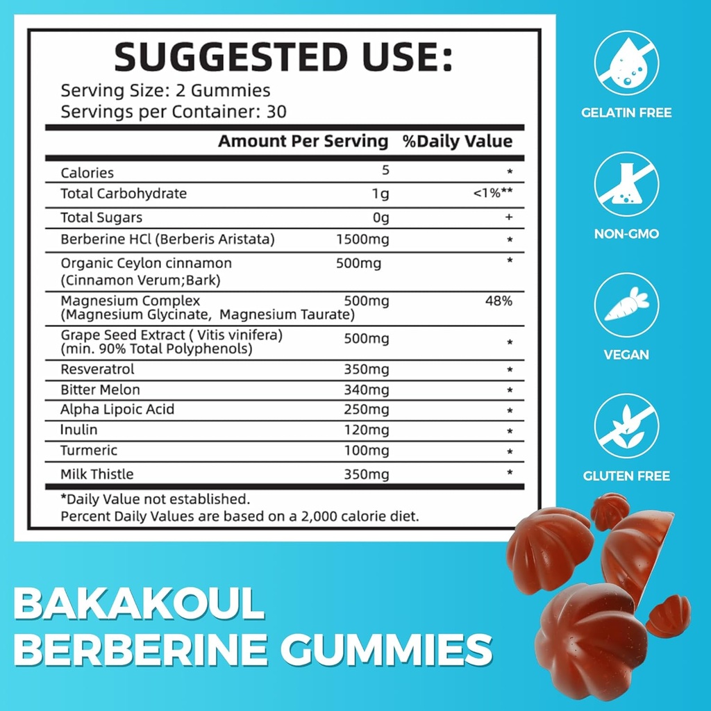 berberine-with-ceylon-cinnamon-gummies-s-2.jpg