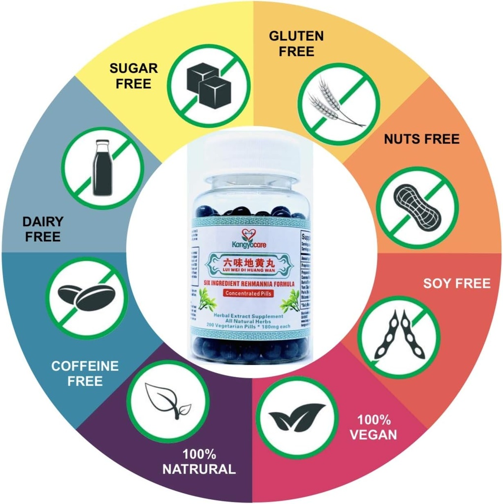 liu-wei-di-huang-wan-六味地黄丸---six-ingredi-2.jpg