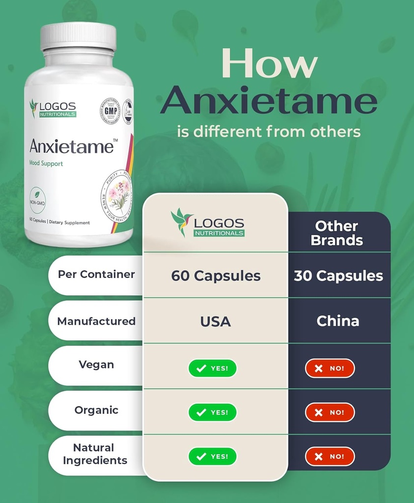 anxietame---60-count-l-theanine-suppleme-6.jpg