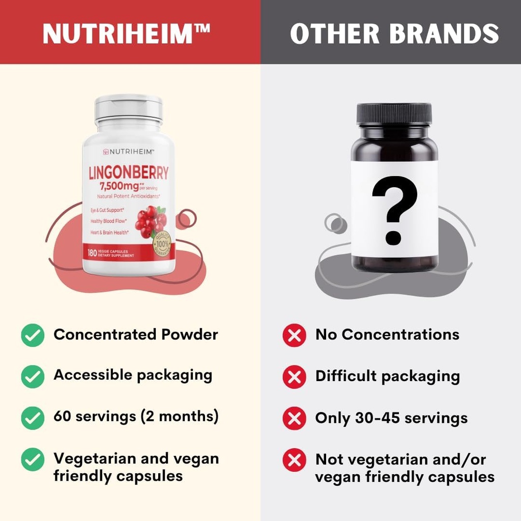 lingonberry-powder-7500mg-for-urinary-tr-6.jpg