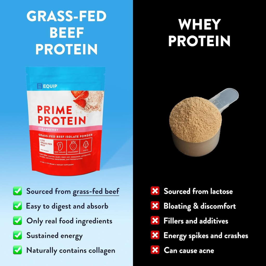 equip-foods-prime-protein-powder-clean-g-2.jpg
