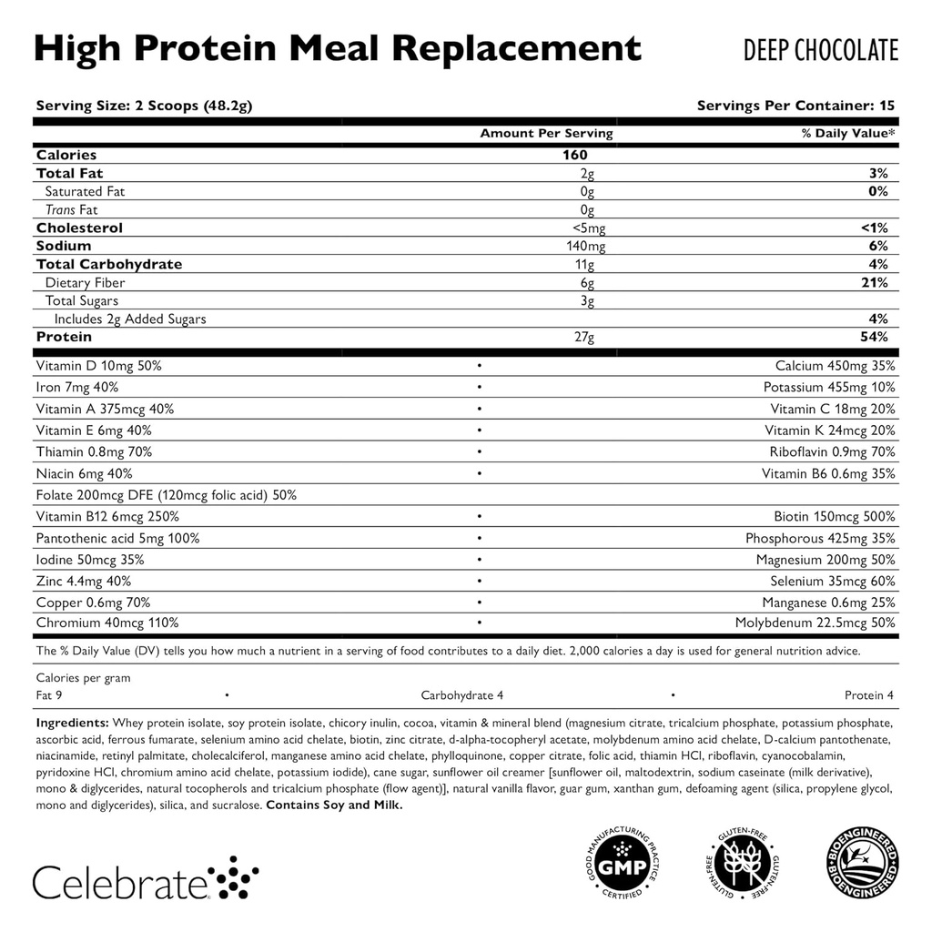 celebrate-vitamins-high-protein-meal-rep-3.jpg