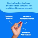 feel-great-immunity-support-gummies-with-3.jpg