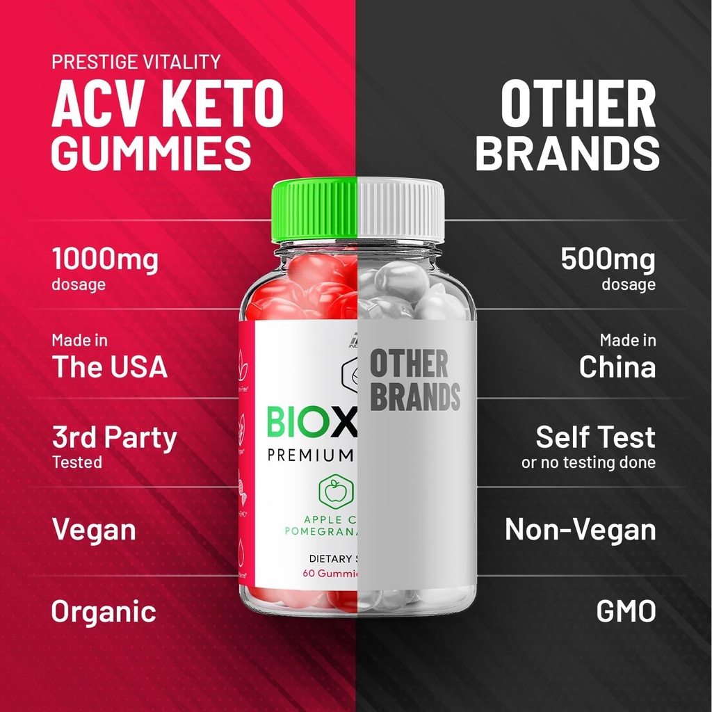 bioxtrim-acv-gummies-supplement---bio-x--6.jpg