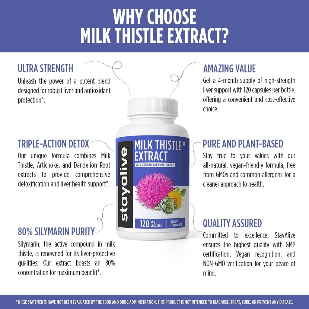 stay-alive-milk-thistle-supplement-with--5.jpg