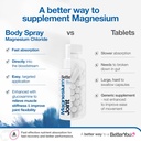 betteryou-magnesium-joint-body-spray---m-4.jpg