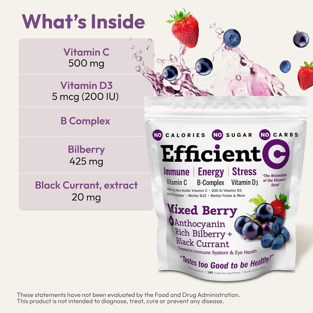 andrew-lessman-efficient-c-mixed-berry-1-3.jpg
