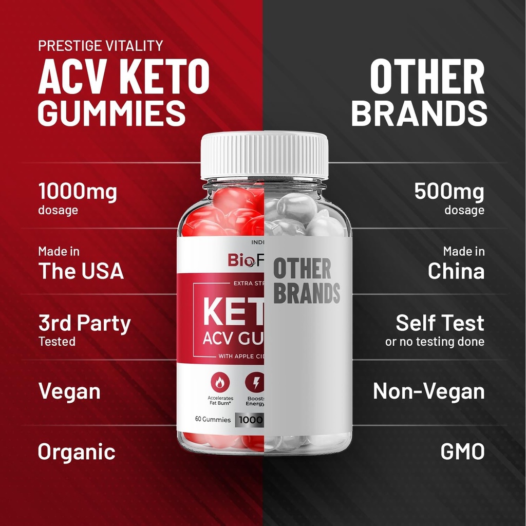 bio-fuel-keto-acv-gummies---advanced-for-6.jpg