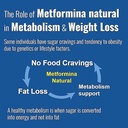 metformina-natural---weight-loss-aid---m-5.jpg