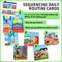 sequence-for-kids-daily-routine-cards-sp-5.jpg