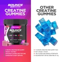 bounce-pro-creatine-monohydrate-gummies--3.jpg