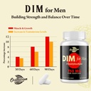dim-for-men-750mg-hormone-balance-estrog-4.jpg