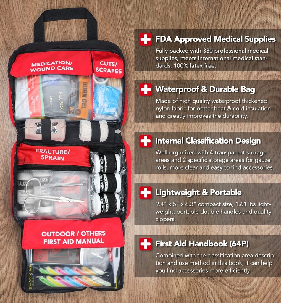 330-piece-first-aid-kit-premium-waterpro-3.jpg
