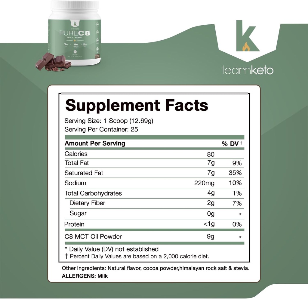 teamketo-c8-mct-oil-powder-chocolate-haz-2.jpg