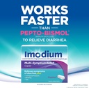 imodium-multi-symptom-relief-caplets-lop-4.jpg