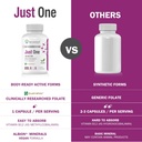 just-one-daily-methylated-multivitamin---5.jpg