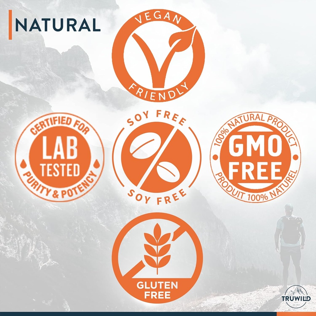 truwild-motion-all-natural-pre-workout-p-6.jpg