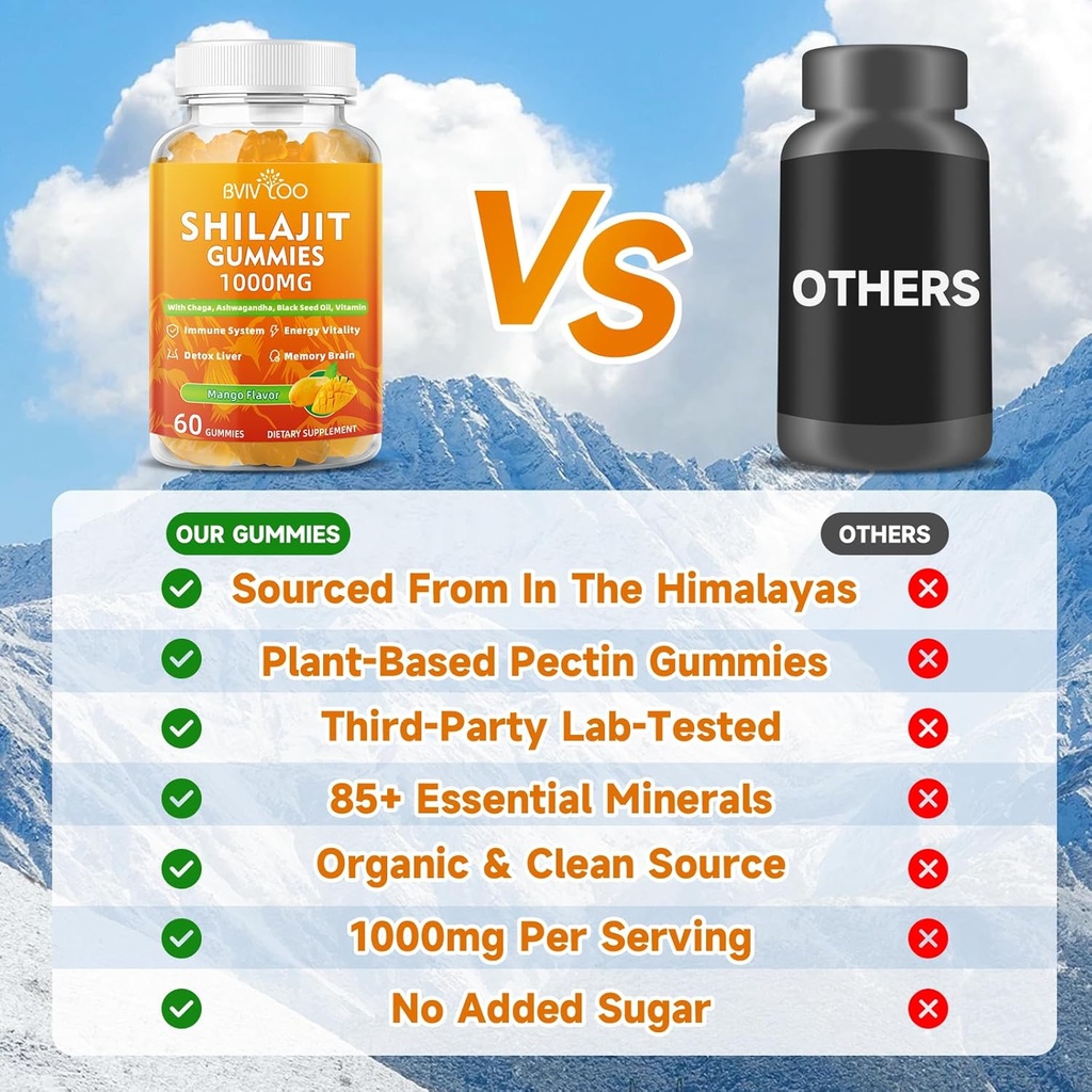 2-packs-shilajit-gummies-1000mg-sugar-fr-5.jpg