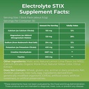 myoxcience-electrolyte-stix-creatine-ele-2.jpg