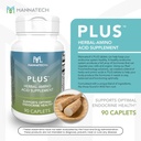 mannatech-plus-90-capsules-3.jpg