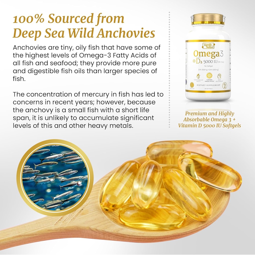 signify-nature-omega-3-fish-oil-suppleme-5.jpg