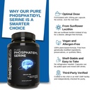 intelligent-labs-phosphatidylserine-supp-3.jpg