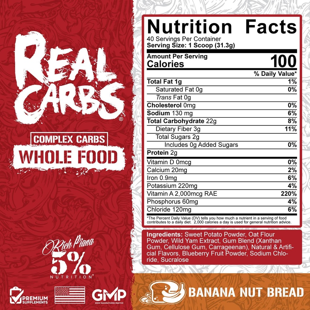 5-nutrition-rich-piana-real-carbs-with-r-2.jpg