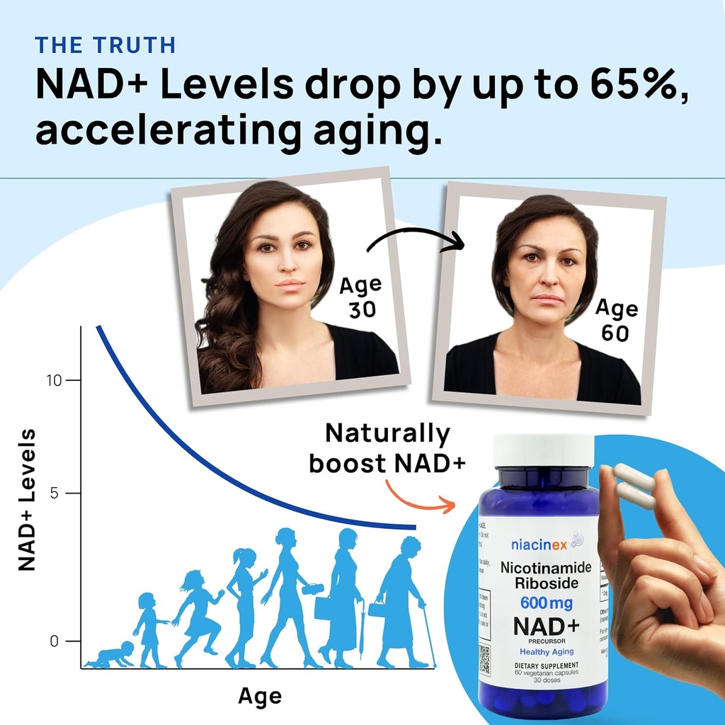 nad-supplement---600mg-pure-nicotinamide-4.jpg
