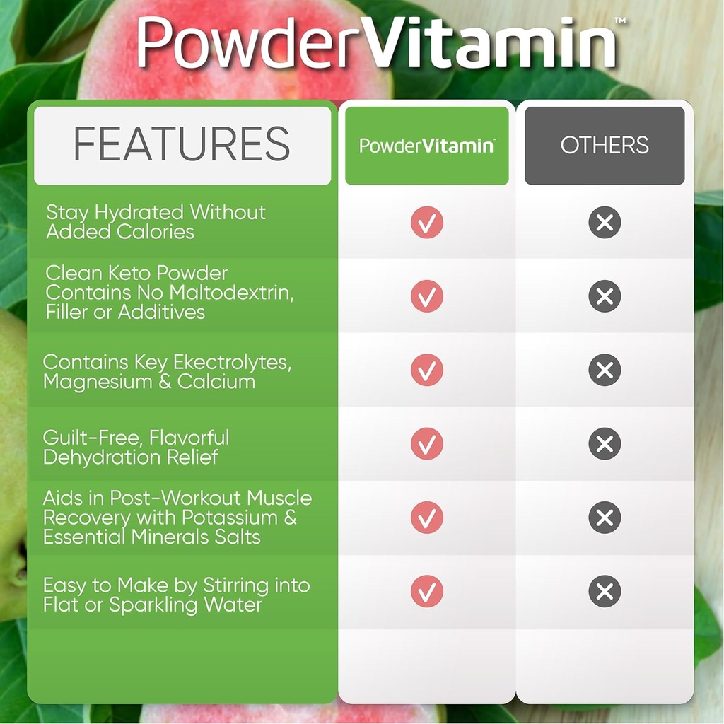 powdervitamin-electrolytes-powder-plus-5-5.jpg