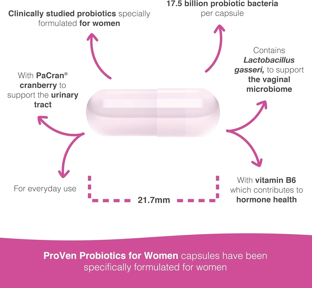 probiotics-for-women-175-billion-cfu-vag-4.jpg