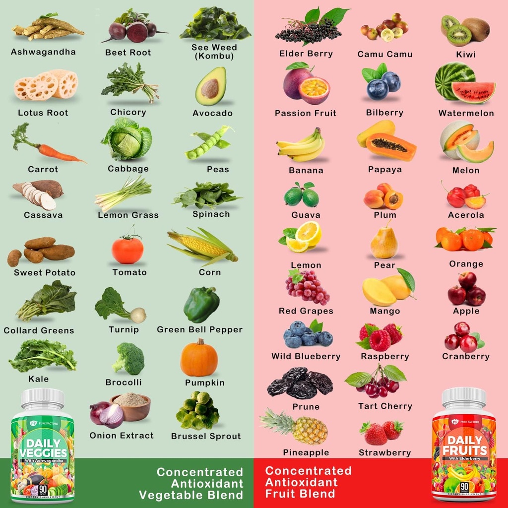 pure-factors-daily-fruits-veggies-supple-3.jpg