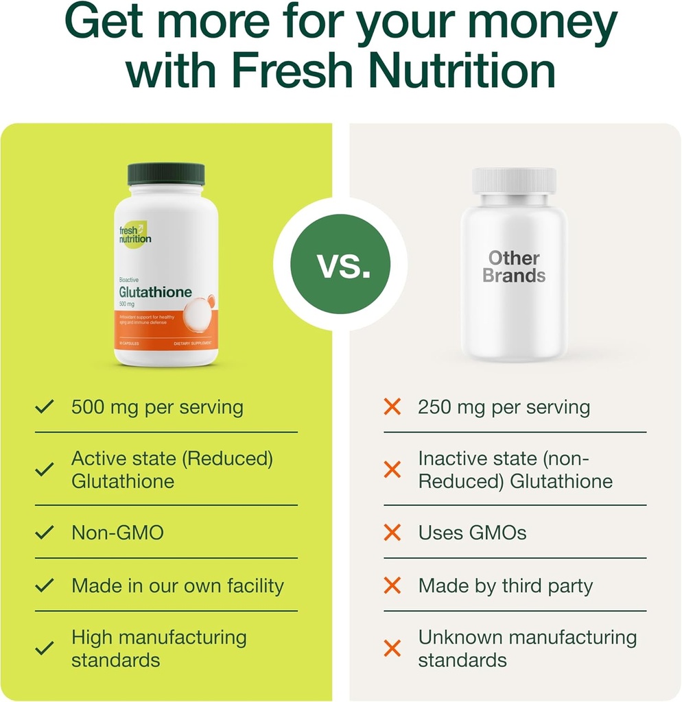 glutathione-supplement-capsule---stronge-4.jpg
