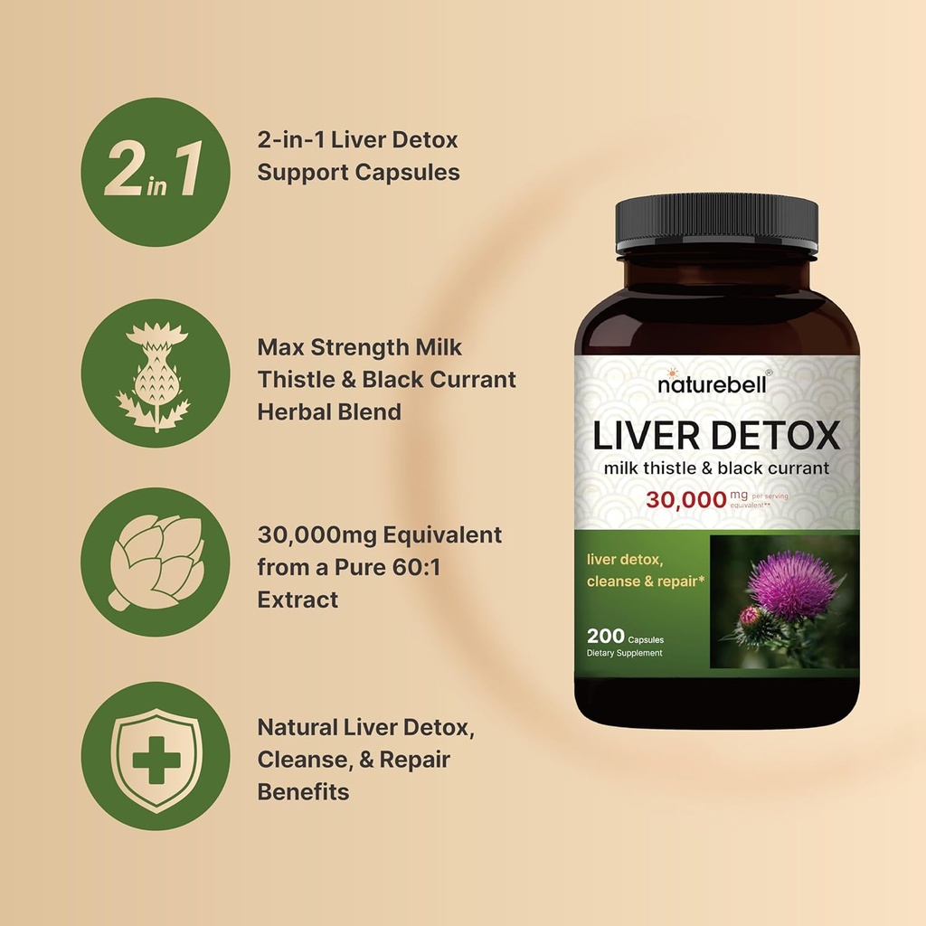 liver-detox-supplements-200-capsules-wit-3.jpg