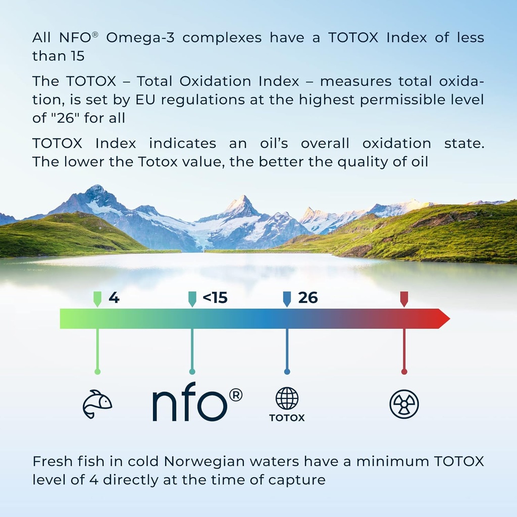 nfo-omega-3-forte-fish-oil-with-fish-gel-6.jpg