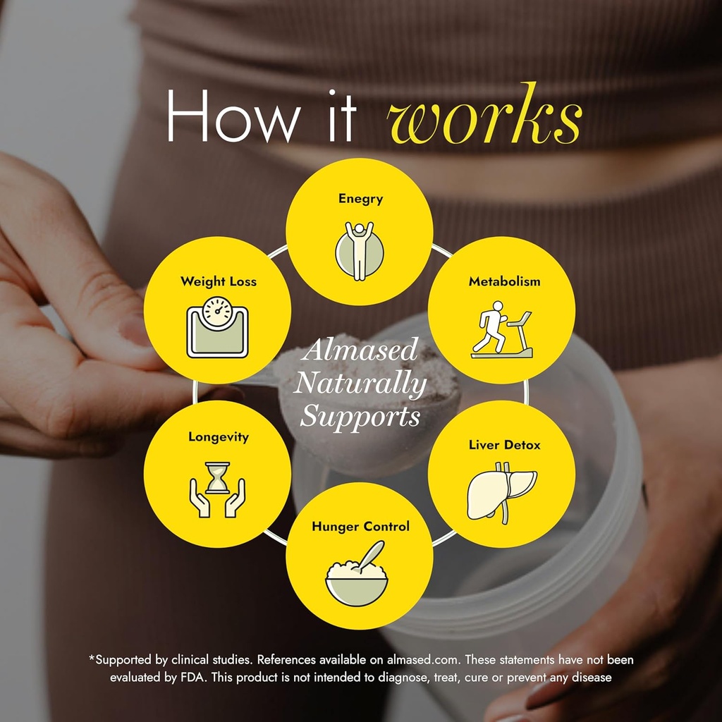 almased-multi-protein-powder-supports-we-5.jpg
