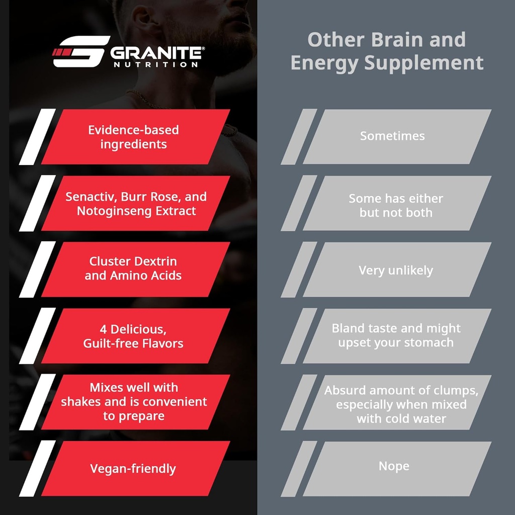 granite-nutrition-recovery---premium-int-5.jpg