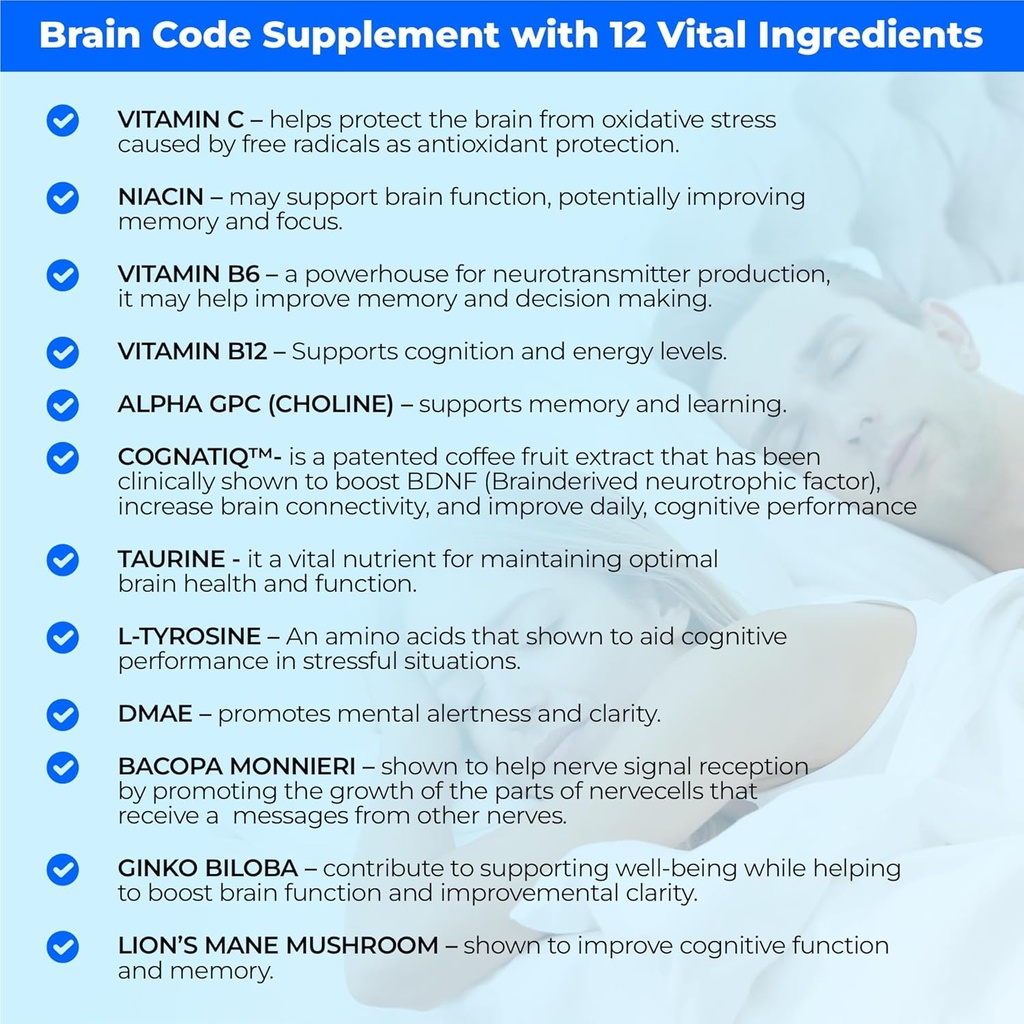 brain-code-nootropic-brain-supplement-fo-4.jpg