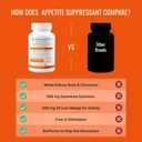approved-science-appetite-suppressant----5.jpg