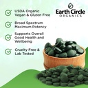 premium-organic-chlorella-spirulina-1000-3.jpg