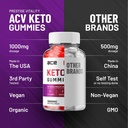5-pack-ace-keto-acv-gummies---advanced-f-6.jpg